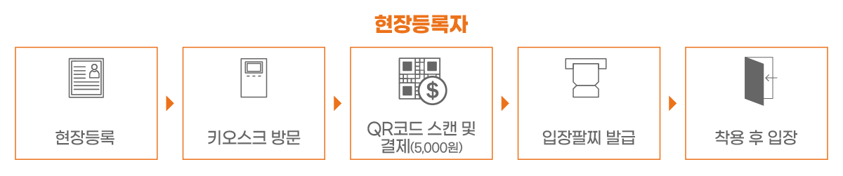 이미지명
