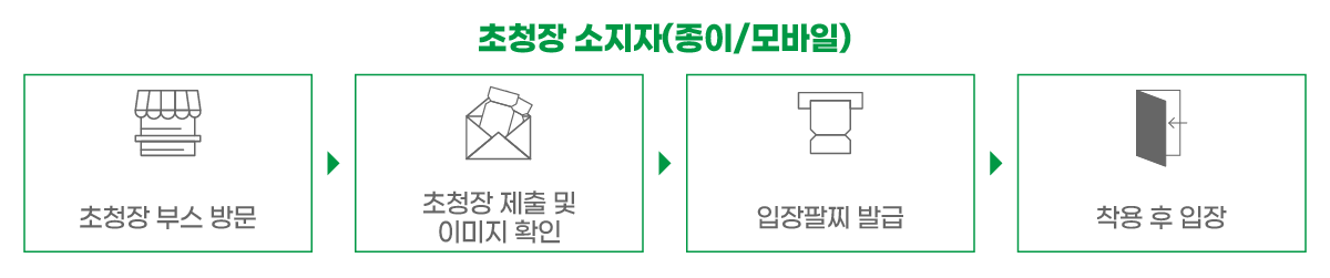 이미지명