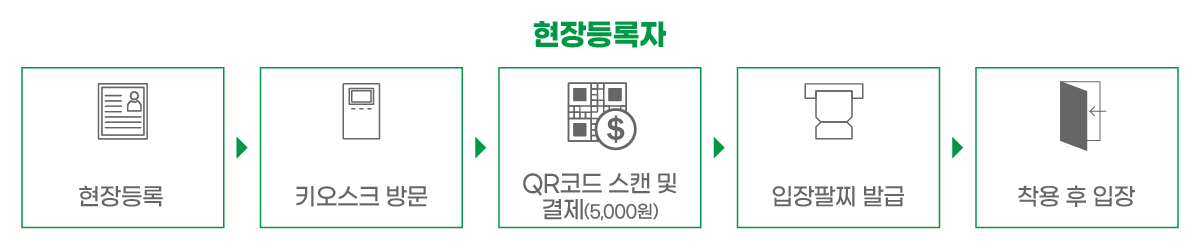 이미지명